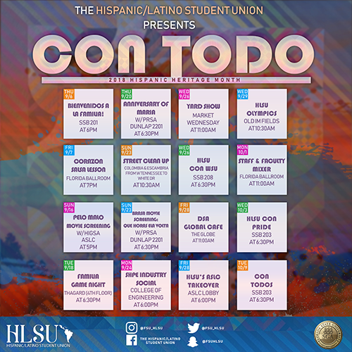 HHM 2018
