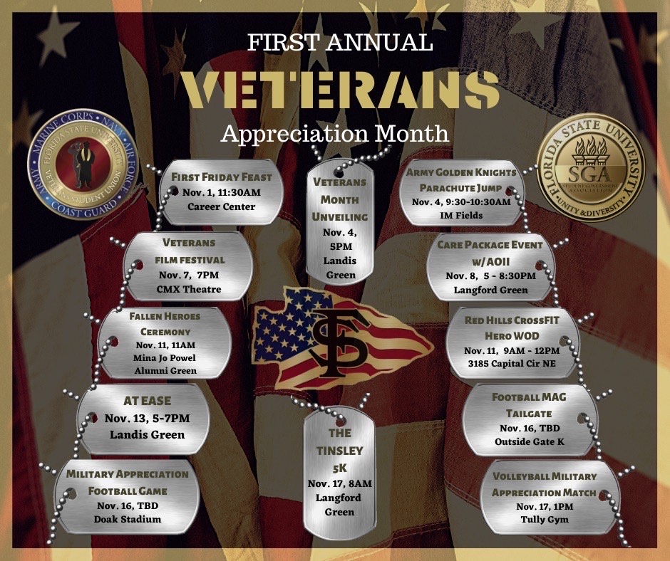 VAM 2019